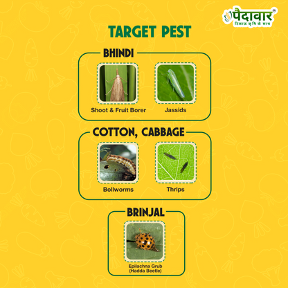 साइपर 25-(साइपरमेथ्रिन 25% ईसी)