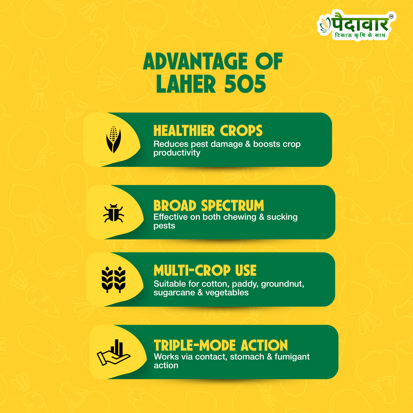 LAHER 505-(क्लोरपाइरिफॉस 50% + साइपरमेथ्रिन 5% EC)