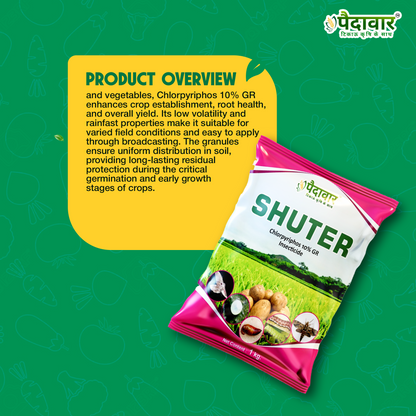शटर (क्लोरपाइरीफॉस 10% जीआर)